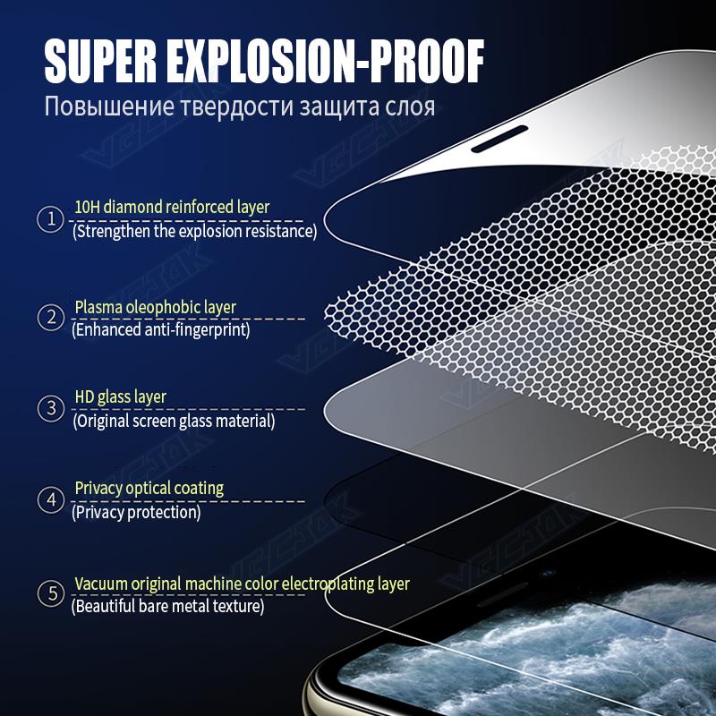 Load image into Gallery viewer, Protective glass, safety screen, for all iPhones
